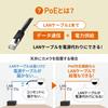 Sanwa Direct PoE Injector, IEEE 802.3af Compatible, Gigabit Support, Up to 100m, with Auto-MDIX, 1 Unit (500-SWH011)