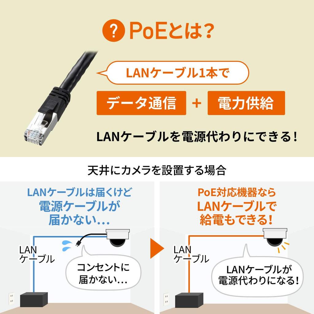 Sanwa Direct PoE Injector, IEEE 802.3af Compatible, Gigabit Support, Up to 100m, with Auto-MDIX, 1 Unit (500-SWH011)