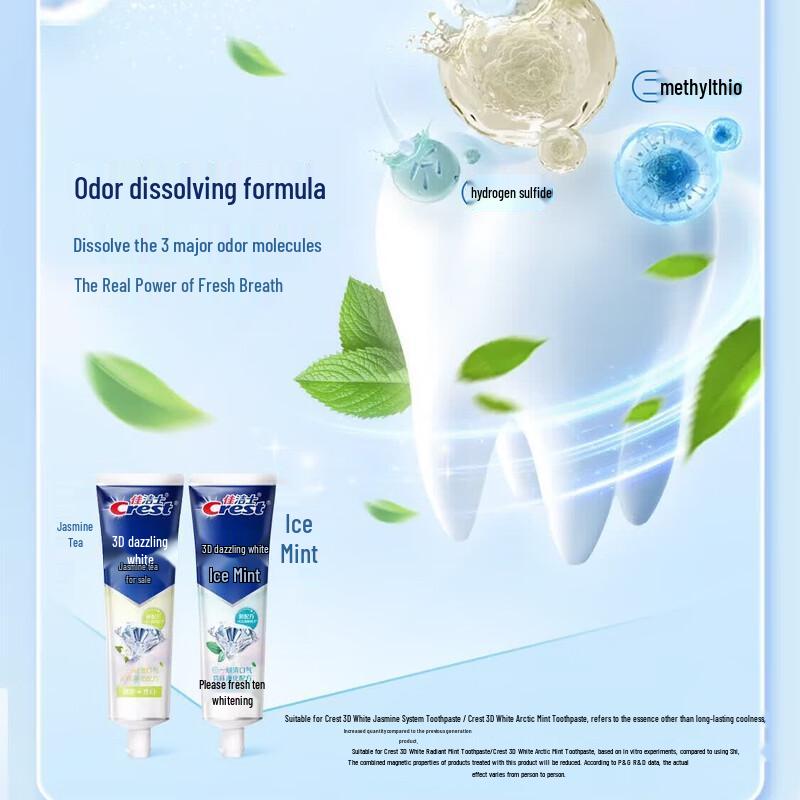 Crest 3D White Arctic Mint Toothpaste