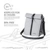 GRANDTIES Insulated Lunch Bag for Women, Men, Adults, and Teens - Roll-Top Leakproof Meal Prep Lunch Box Container, Reusable Snack Bag, Travel
