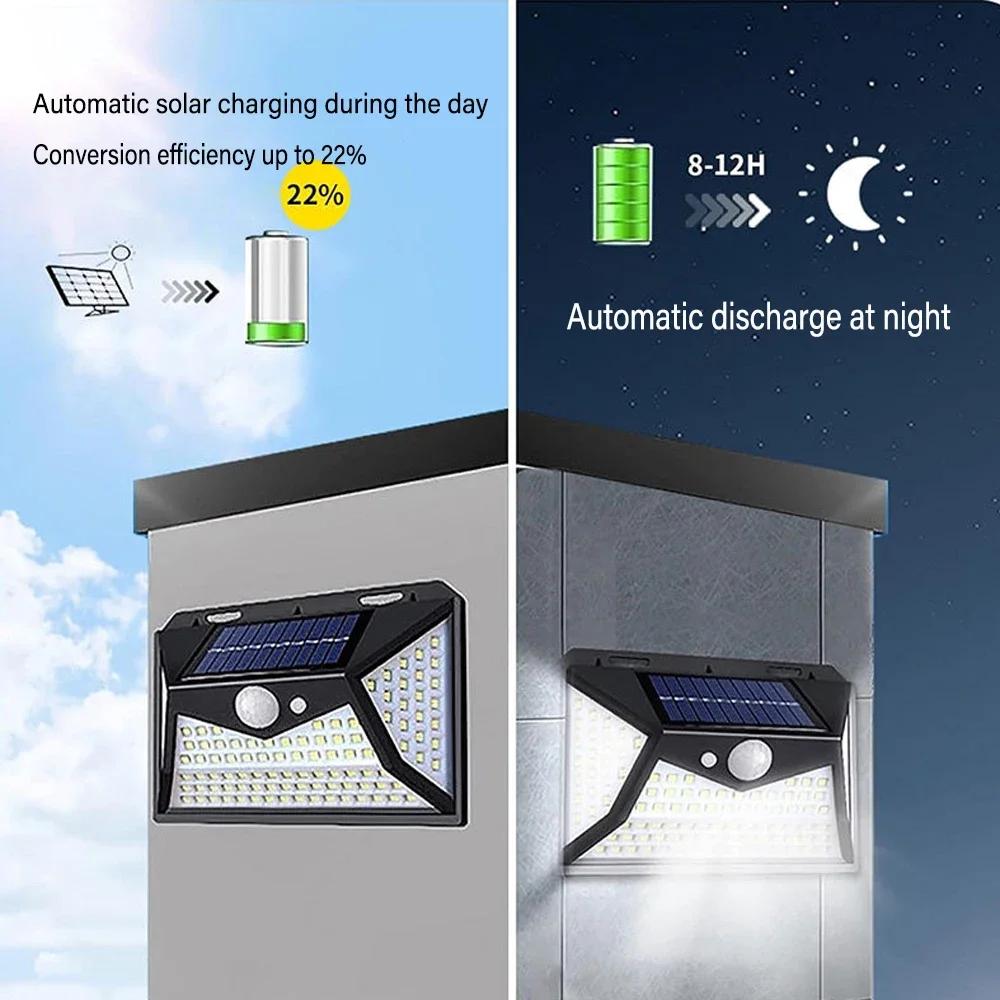 100 LED Solar L PIR Motion Sensor Wall Light Outdoor Solar Lamp Waterproof Solar Powered Sunlight Street Lamp Garden Decor