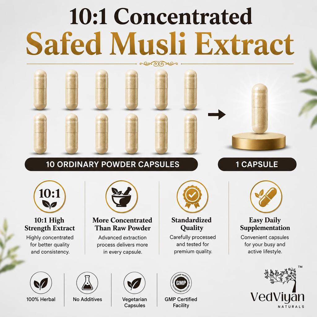 VedViyan Naturals Safed Musli Extract (10:1) Capsules 500 mg 60 veg capsules| Improves Strength, stamina, Manage stress and anxiety| 100% natural