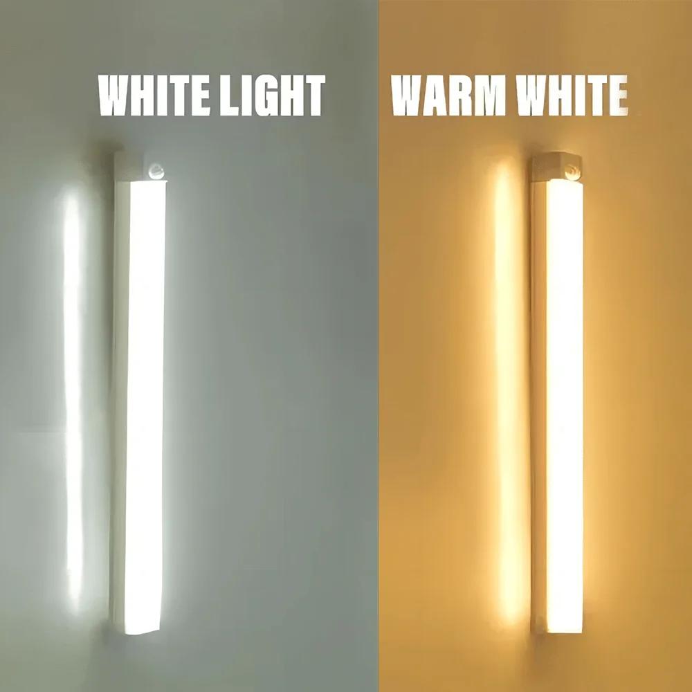 Motion Sensor Light Wireless LED Night Light USB Rechargeable Night Lamp Cabinet Wardrobe Lamp Under Backlight For Kitchen Led