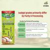 Zandu Sat Isabgol Psyllium Husk 200 G Natural Dietary Fiber Supplement For Digestive Balance Gentle Bowel Support Premium Super White Fibre