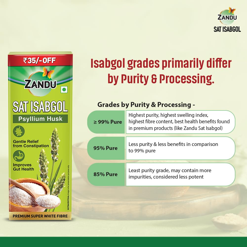 Zandu Sat Isabgol Psyllium Husk 200 G Natural Dietary Fiber Supplement For Digestive Balance Gentle Bowel Support Premium Super White Fibre