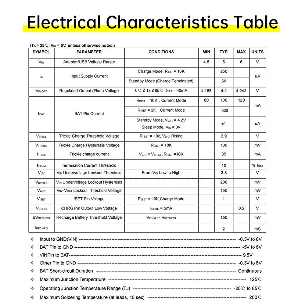 Ultra-mini Charge Discharge Module 3.7V 18650 Lithium Battery Charging Protection Board Type-C Charge 4.2V 600mA Boost Converter