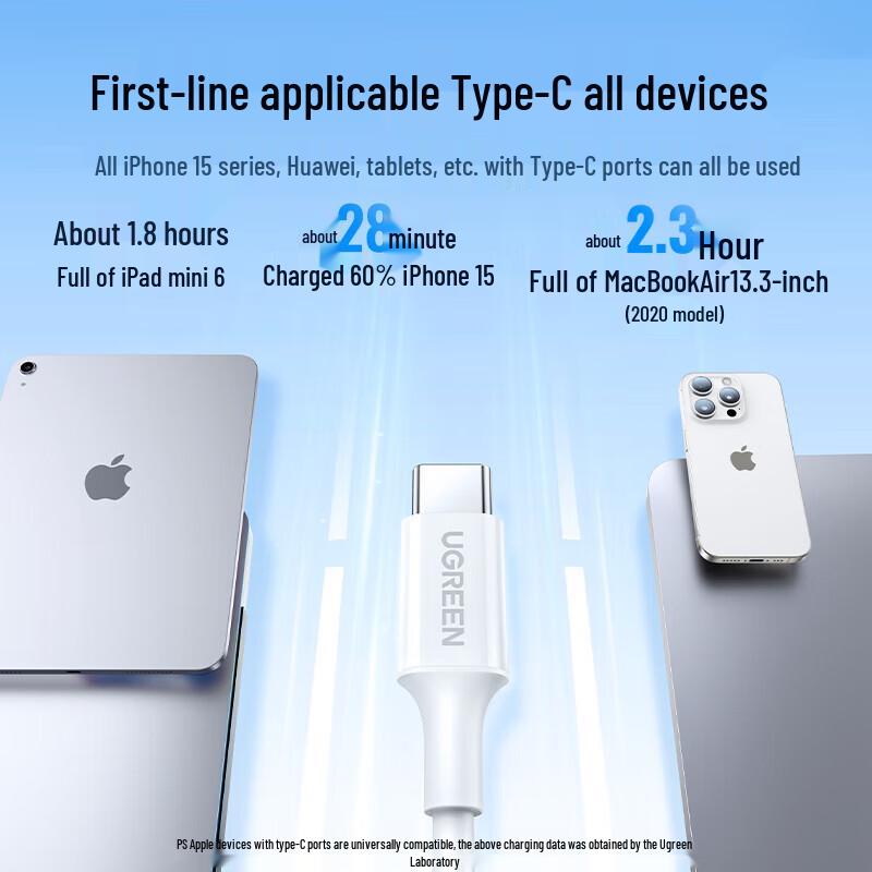 UGREEN Dual Type-C PD60W Fast Charging Cable