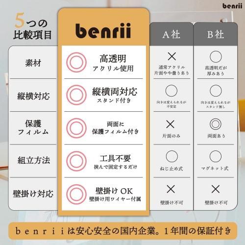 Akrylový fotorámeček Benrii velikosti A4, nástěnný, stojací, čirý, oboustranně průhledný, lze použít vertikálně nebo horizontálně, typ stojanu, Certi