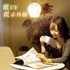 IRIS OHYAMA LED E17 40W Daylight Full Beam Milky Bulb, Base, Equivalent, White, Distribution, Dimmable, White, LDC4N-G-E17/D-FW