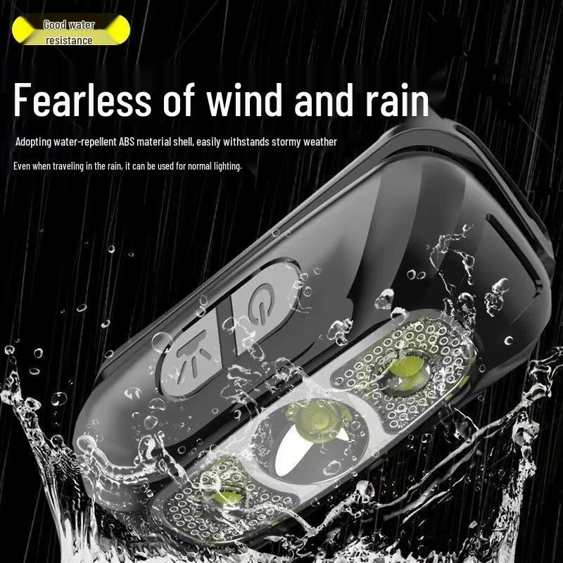 USB Rechargeable LED Headlamp for Night Fishing & Running - High Brightness, Head-mounted, Compact, Outdoor Use