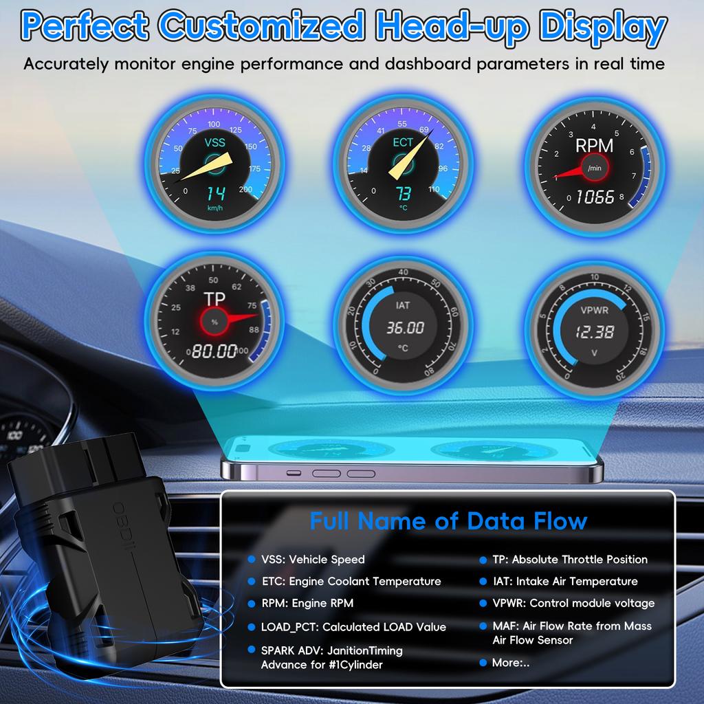 OBD2 Scanner Bluetooth 5.0 Car Auto Diagnostic Scan Tool for iOS iPhone Android Check Engine Light Reset OBD II Code Reader