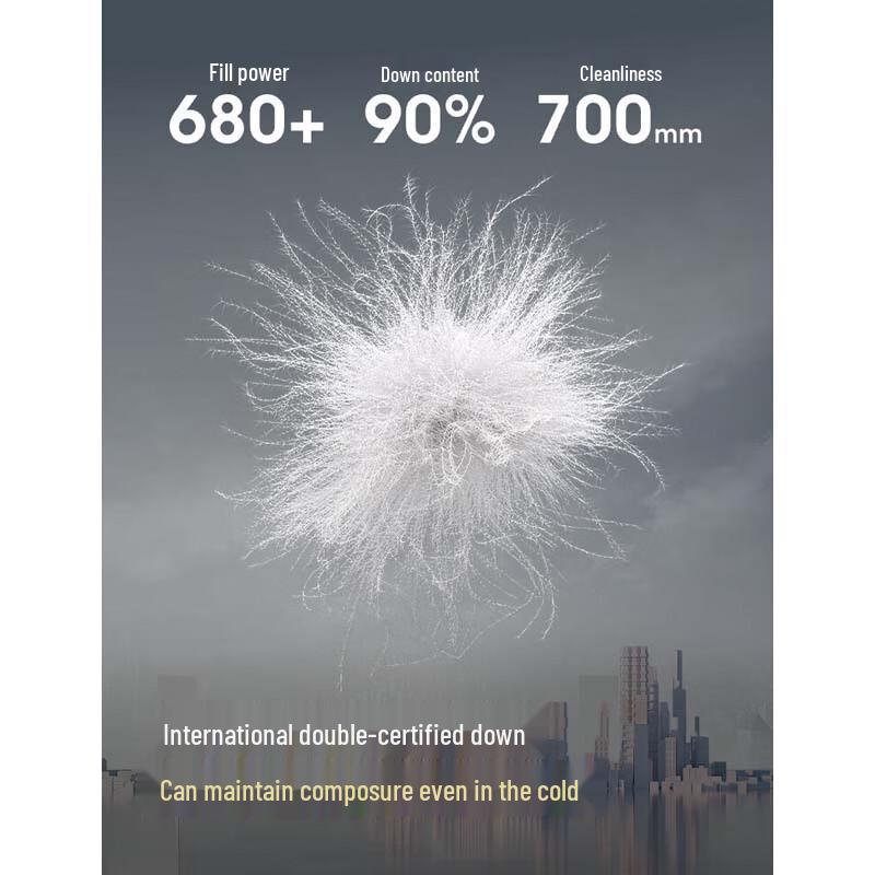 Bosideng Women's Detachable Hood Down Jacket