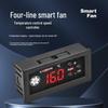 Smart DC Fan Controller with Temperature Display, X100RPM Speed, and On/Off Feature