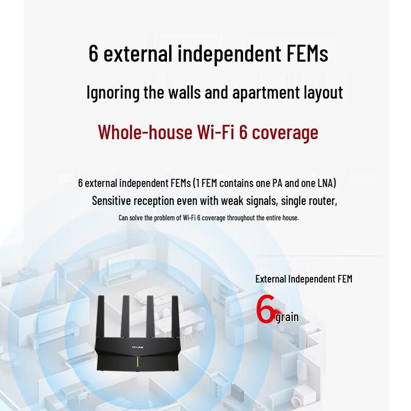 Tp-Link TL-XDR5410 WiFi 6 Dual-Band Gigabit Mesh Router (CN Version)
