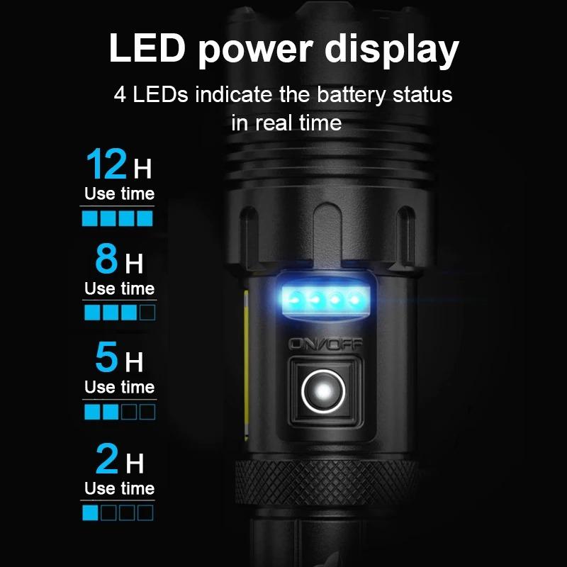 Lanternă portabilă XHP70 Lanternă LED Lanternă de mare putere 7 moduri Lampă super luminoasă Lanterne reîncărcabile prin USB pentru situații de urgență