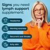 Supliment de Cercetare pentru Suport Limfatic, cu Echinaceea, Păpădia și Rădăcina de Brusture, 60 Capsule
