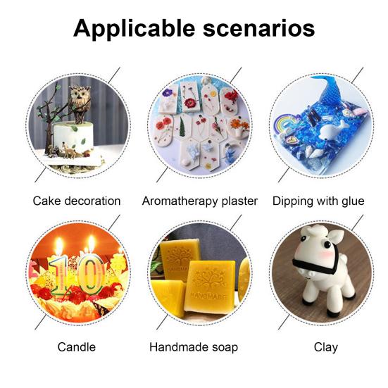 2Pcs Silicone Mold Set Non-stick Muffin Fondant Cake Chocolate Mold Heat-resistant 3D Number Shape 0-9 Numbers Embossing Baking Molds