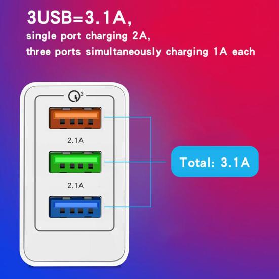PD36W QC3.0 Mini 3 Ports Quick Charger Adapter US/EU/UK Plug for Home/Office