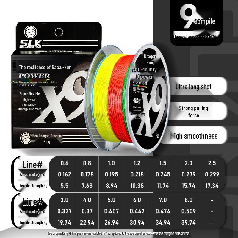 Sea Dragon King PE Line: Third Gen, Super Strong, Long Cast, Wear-Resistant Fishing Line.