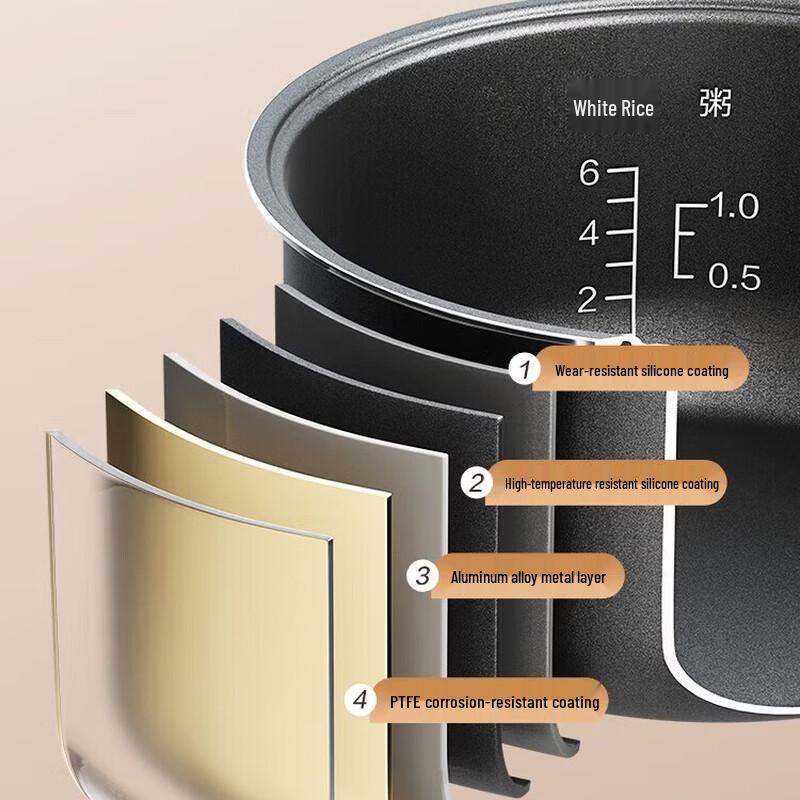 HAIER 3L Multifunction Rice Cooker