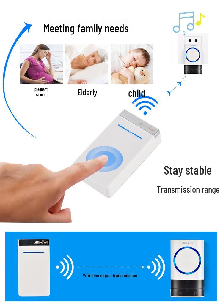Wireless Waterproof Self-Powered Smart Doorbell with UK Plug