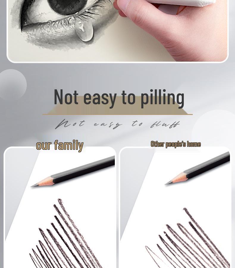 Professional Sketch & Charcoal Pencil Set for Students & Beginners