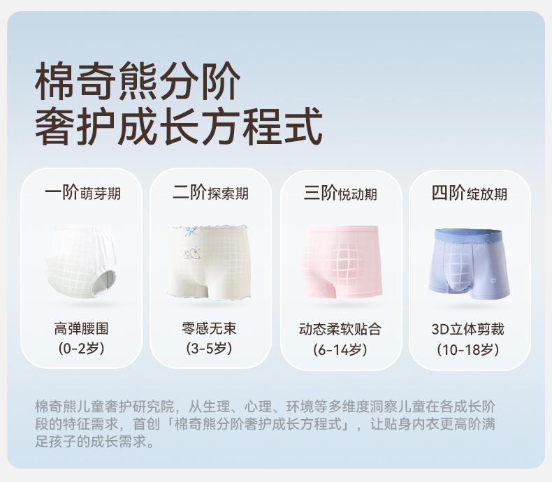 Boys' Ice Silk Underwear