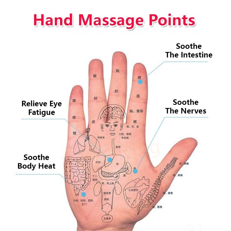 Palm Finger Massage Hot Compress Physiotherapy Instrument Portable Electric Hand Massager Hand Acupoints Kneading Massager