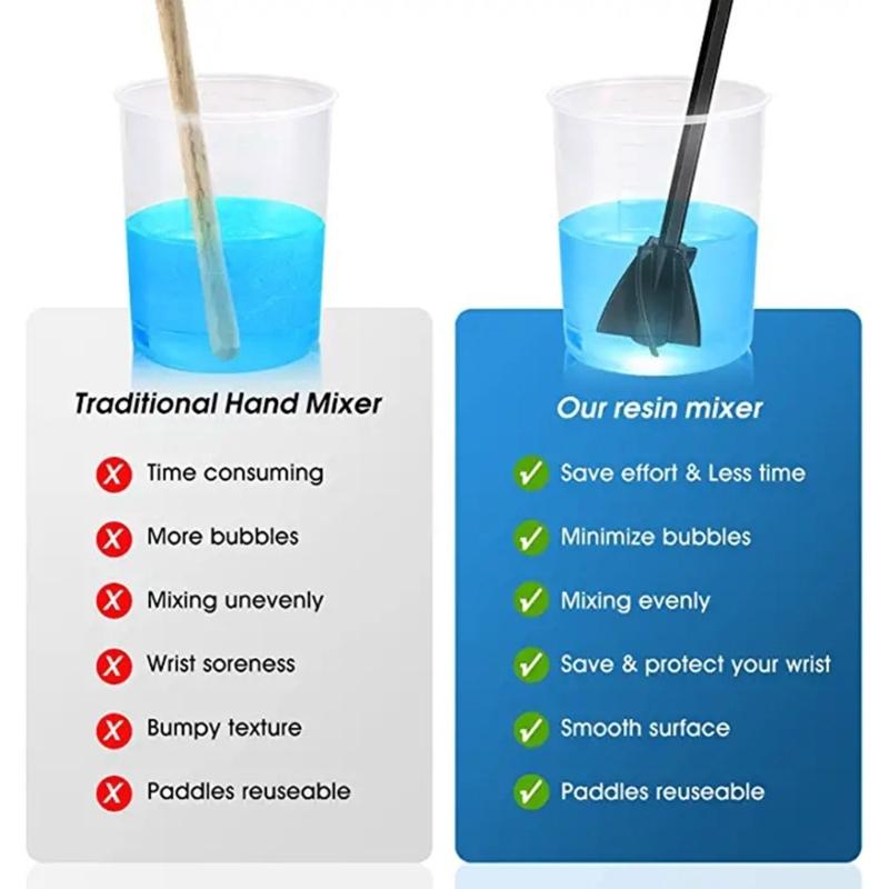Handheld Epoxy Mixer USB Powered Rechargeable Resin Stirrer for Epoxy Tumblers Glazes Paint Stirrer with 2 Pcs Paddles