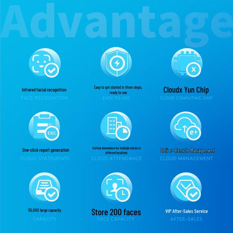Deli Smart Cloud Attendance Machine CN Plug (adapter Included)