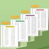Addition and Subtraction Workbook 10-100 Math Drills for Grade 1 Students Number Sense Early Learning Practice Book