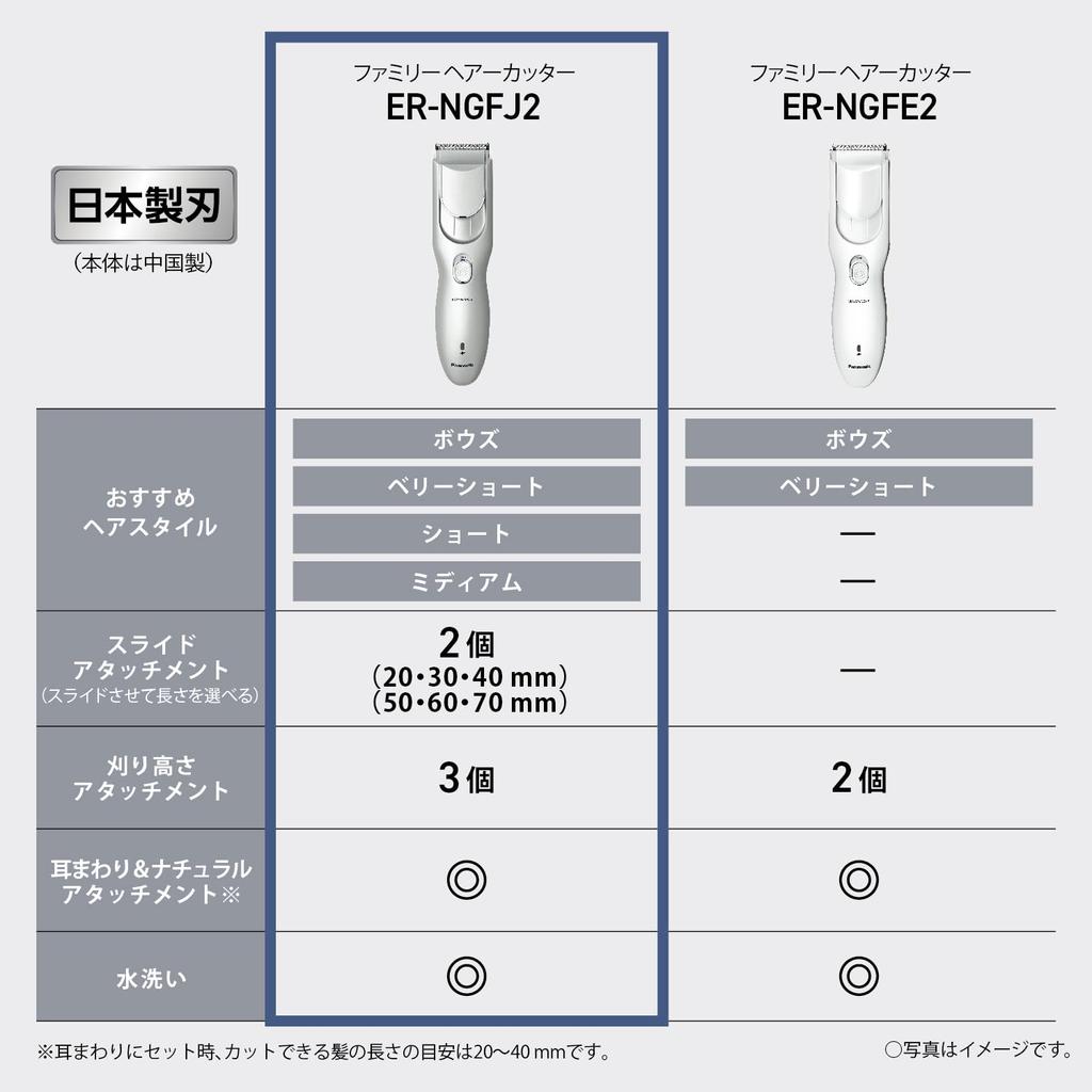 Sorti en 2024 Panasonic Tondeuse à cheveux Coupe-cheveux Type familial Rechargeable Type AC Argent ER-NGFJ2-S