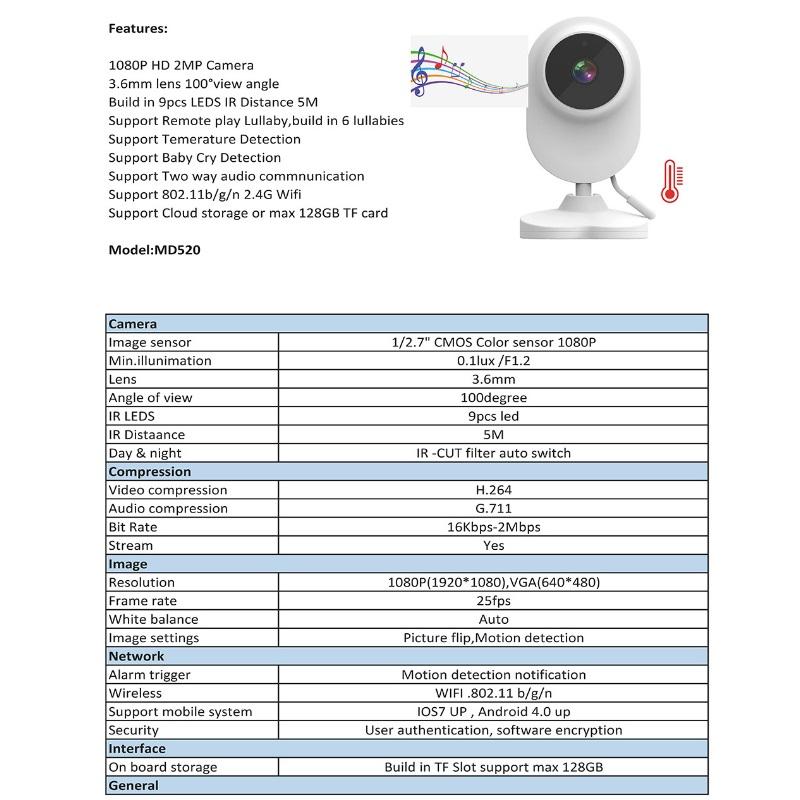 

Радионяня Wi-Fi 1080P 2-мегапиксельная камера Встроенные 9 светодиодов ИК-расстояние 5 м Поддержка обнаружения детского плача Поддержка двухсторонней аудиосвязиAA