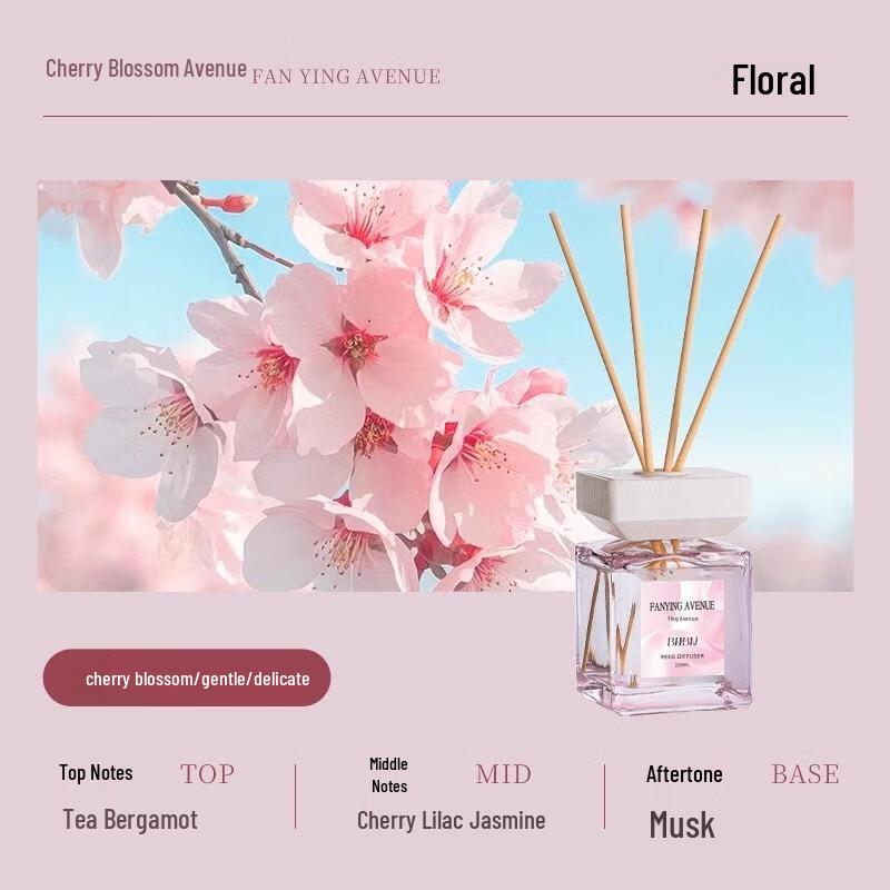 HANDUNYOU Flameless Aroma Diffuser Oil