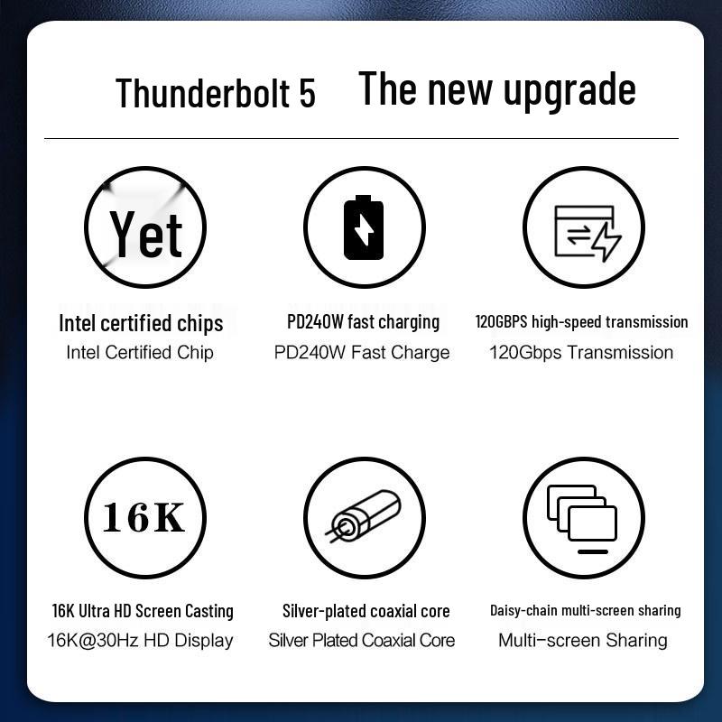 Thunderbolt 5 Type-C Cable: 80Gbps, 16K Display, 240W Charging, Thunderbolt 4 Compatible.
