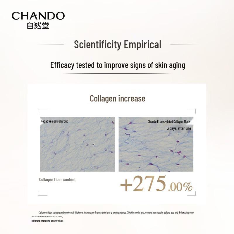 CHANDO Type III Recombinant Collagen Repair Lyophilized Mask