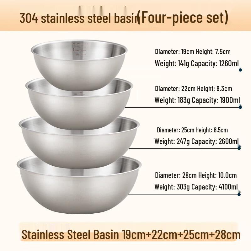 ZISIZ 316 Stainless Steel Basin Set