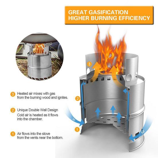 Mini-A Special High Temperature Resistant Anti Deformation 309L-m Stainless Steel Wood Stove Tent Stove Folding Portable Wood