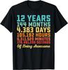 12 Jahre Geburtstag Zitat Lustig 12. Geburtstag Mathe Liebhaber Unisex T-Shirt