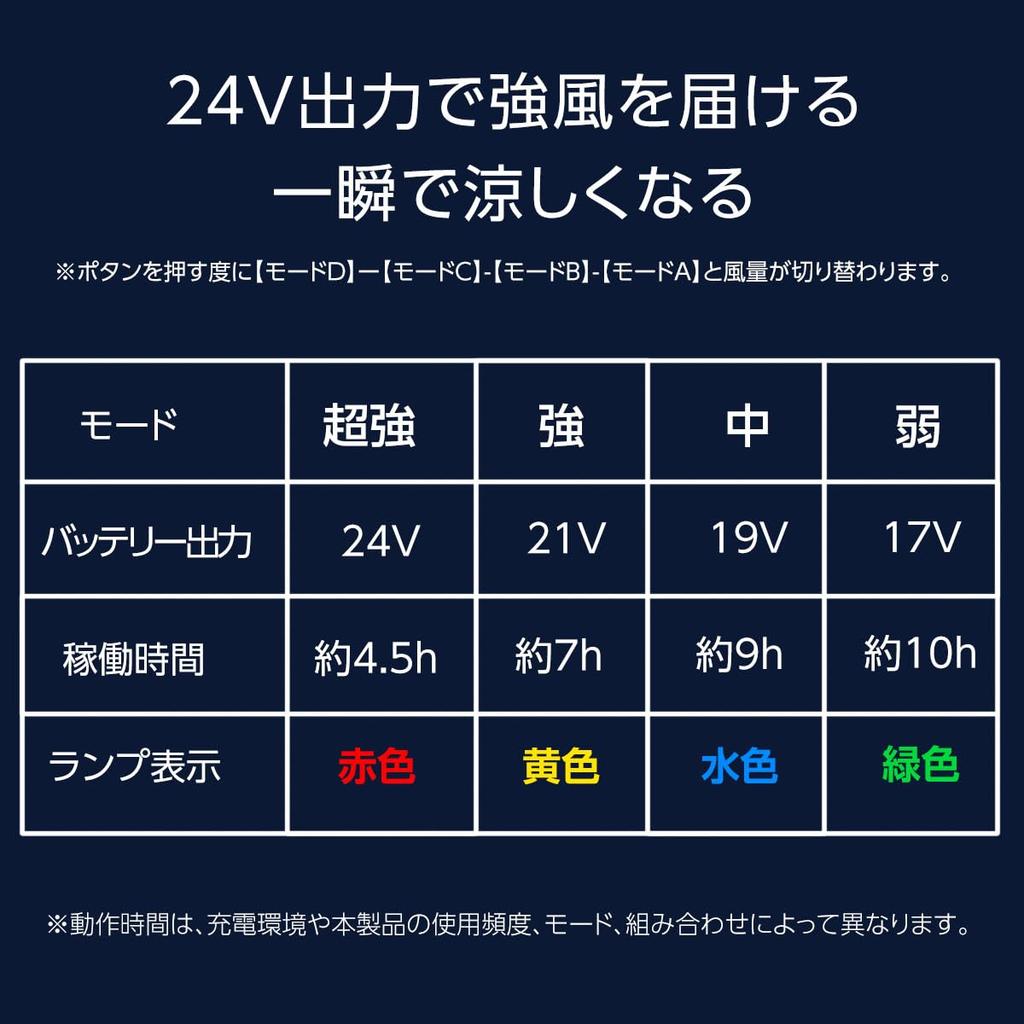 [TOKAIZ] Air-conditioned work clothes, vest with fan, fan set, 24V super strong wind, cooling vest, air-conditioned vest, electric fan vest, heat