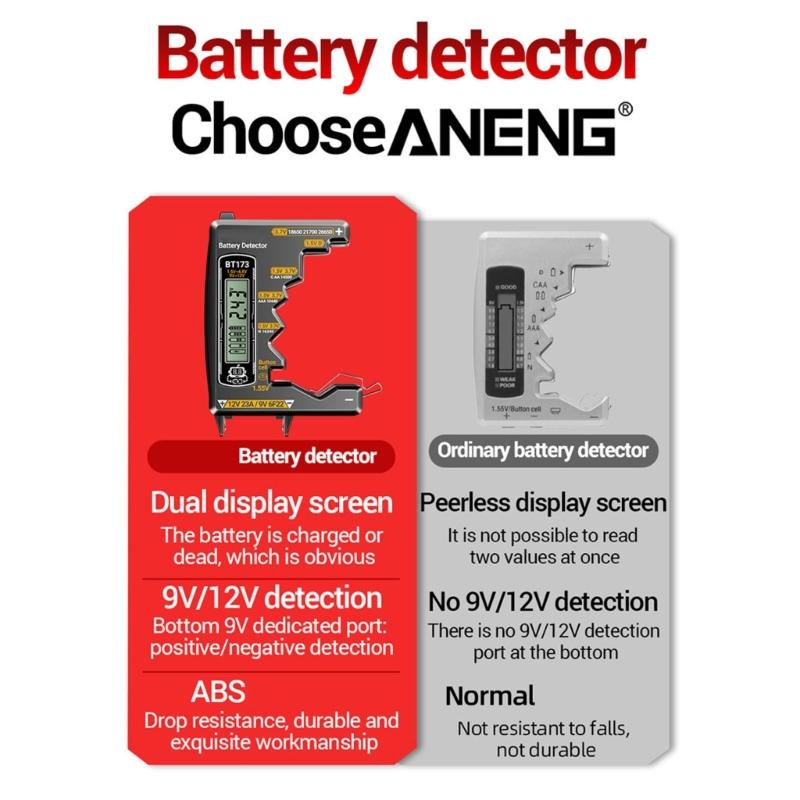 Multiple Function Battery Capacity Tester Check 3A D C 9V 12V 23A 18650 21700 Cells With Clear Double Readout Portable