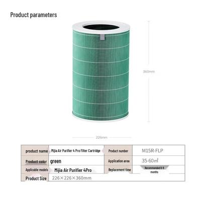 XiaoLuftrenare 4 Pro Filter