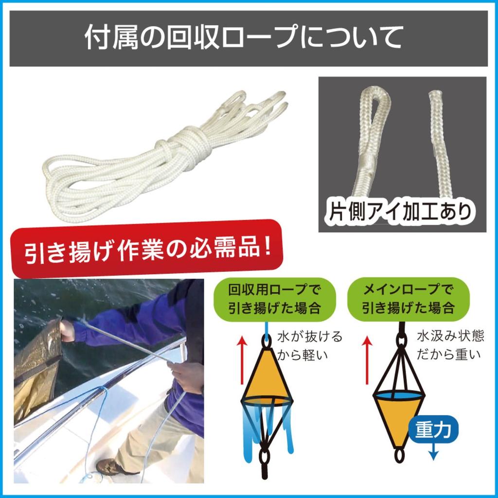 BMO JAPAN Sea Anchor Float 30E0058