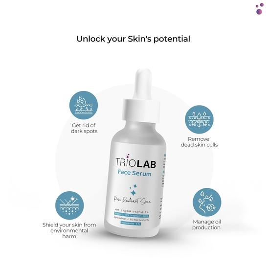 TRIOLAB Pleťové sérum 30ml | Niacinamid, Vitamin C, Vitamin E Pleťové sérum pro muže a ženy, Hyperpigmentace a Jemné linky