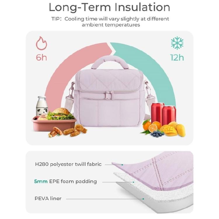 Soft Sided Insulated Food Bag Waterproof Interior Double Carrying Options Practical Tear Resistant Lunch Bag For Adults