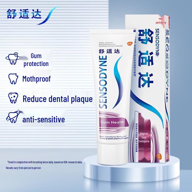 Sensodyne Gum Care Toothpaste