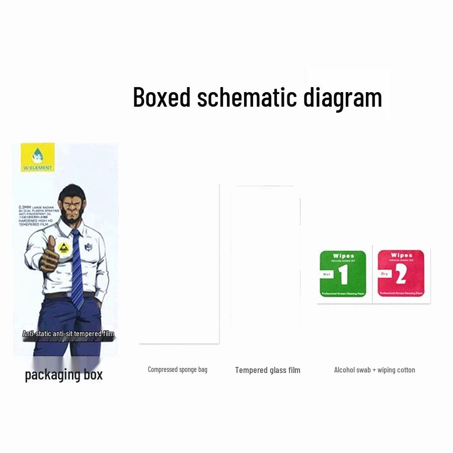 High-Transparency Tempered Film for iPhone 13/14/15 - Full Screen, Edge-to-Edge, Anti-Fingerprint Protection