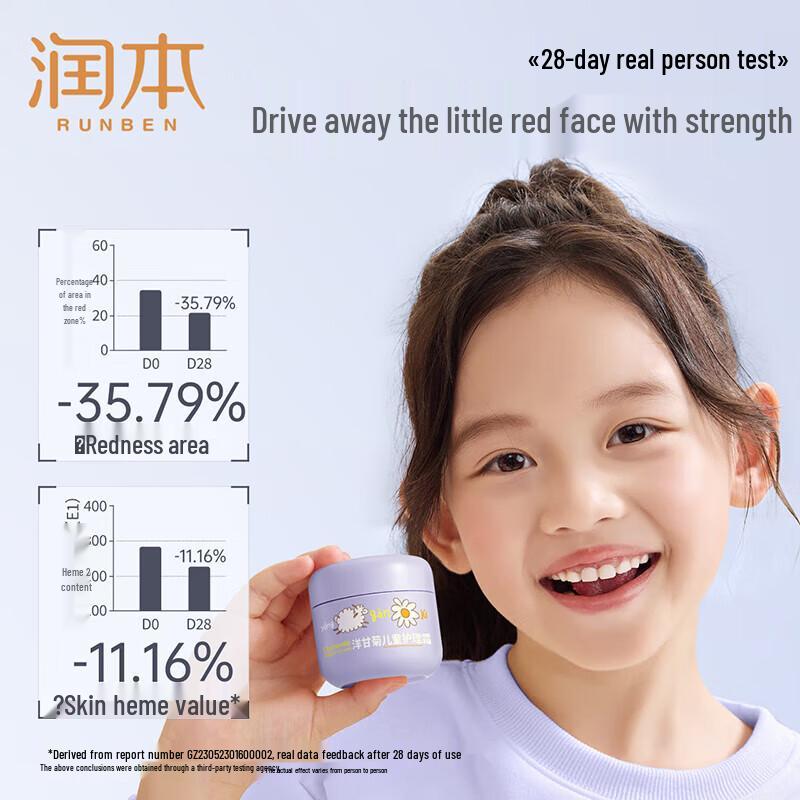 RUNBEN Chamomile Children's Moisturizing Cream