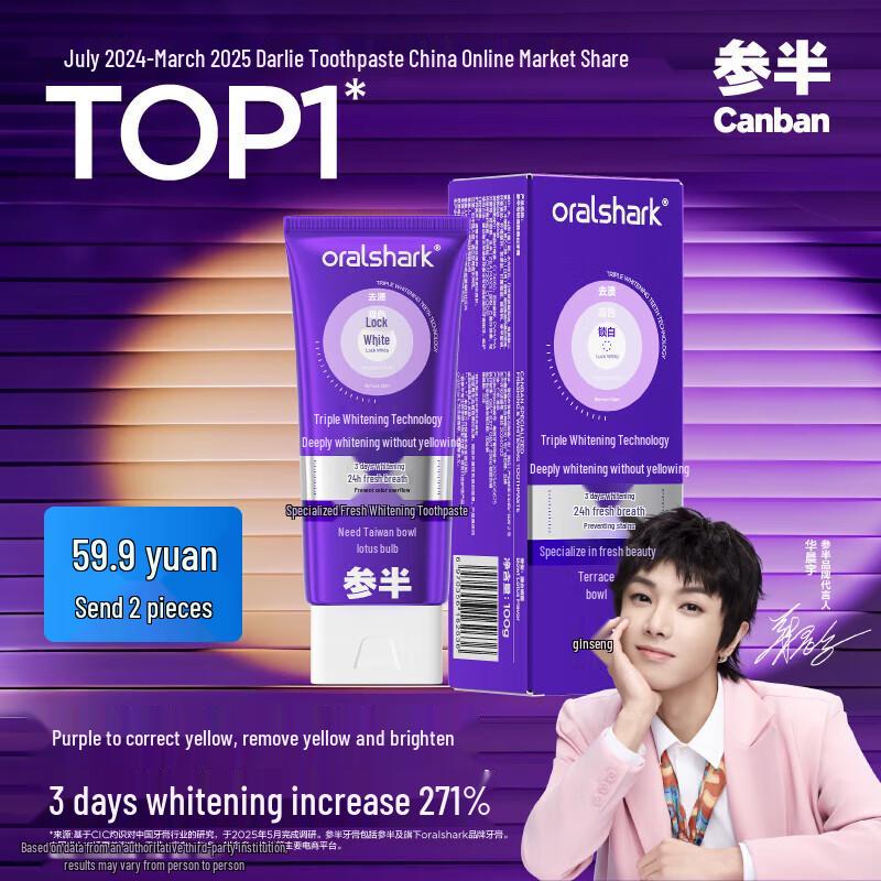 Canban Color Correcting Whitening Toothpaste