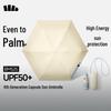 Beneunder BM525 Capsule UV Protection Umbrella